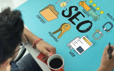Should SEO or PPC marketing be used?