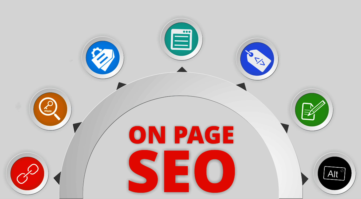Mastering SEO: Your Path to Success with the Best SEO Training Course in Zirakpur