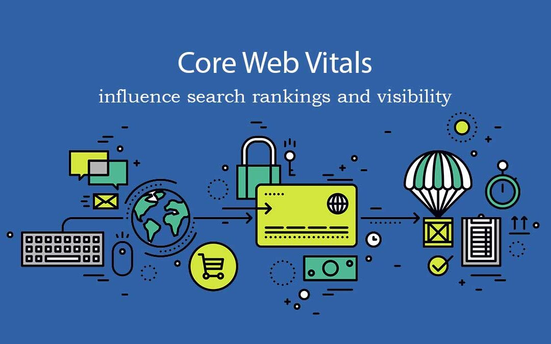How Core Web Vitals influence search rankings and visibility