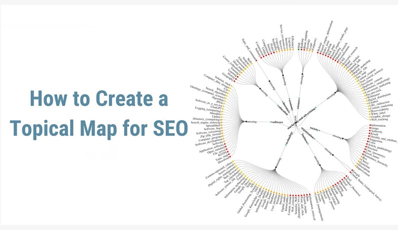 How To Create A Topical Map For SEO?