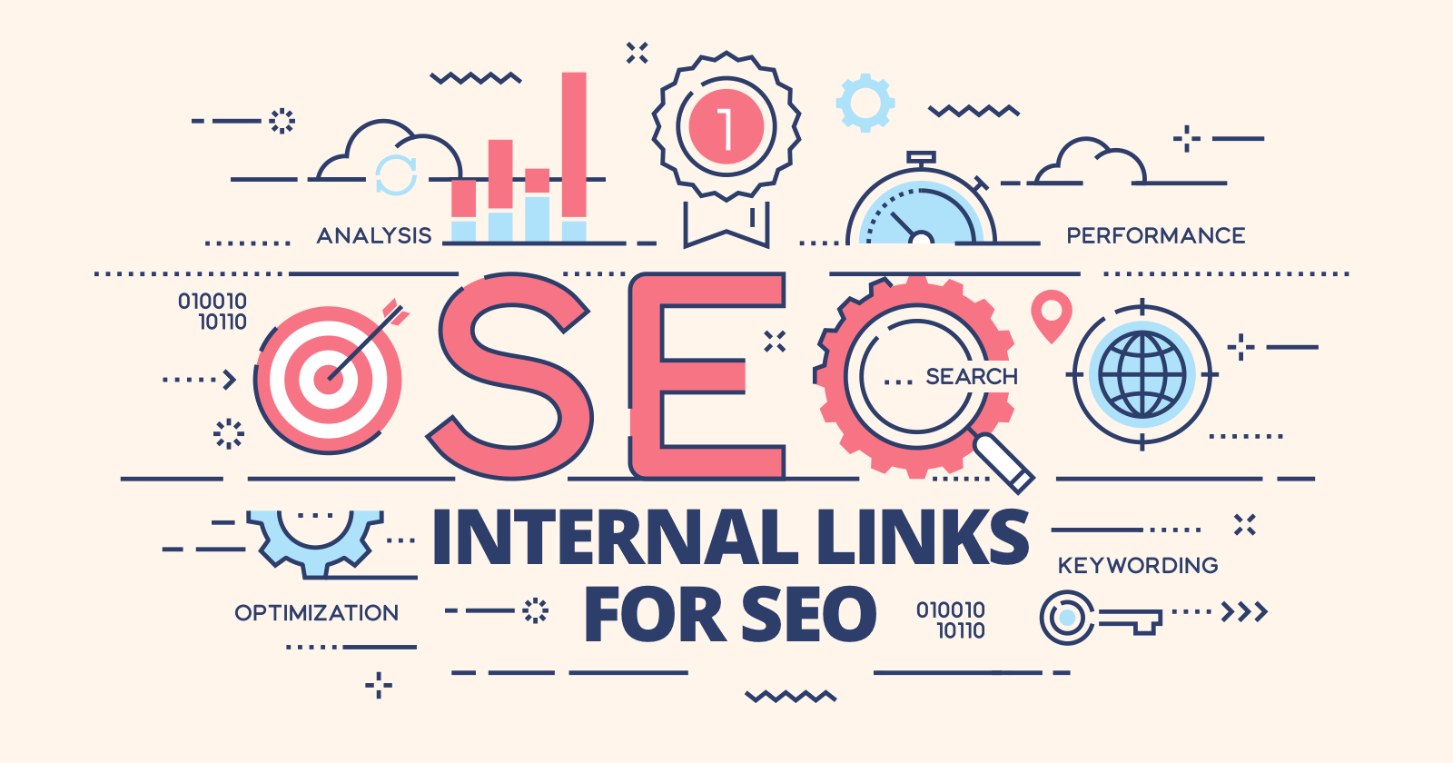 Internal Linking Tips