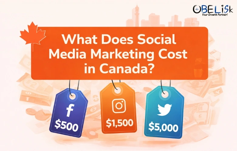 What Does Social Media Marketing Cost in Canada