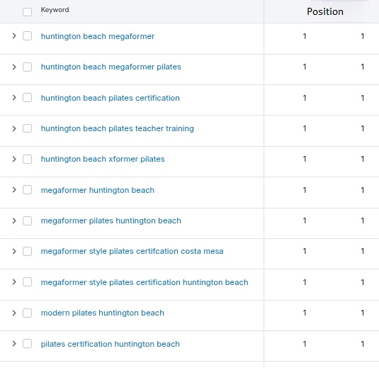 the method pilate rankings