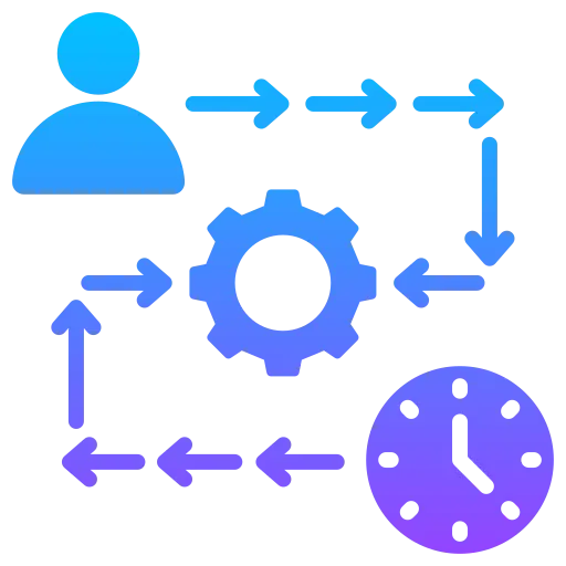Personalized Growth Roadmaps