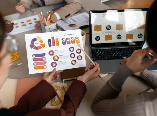 Content Optimization & Creation