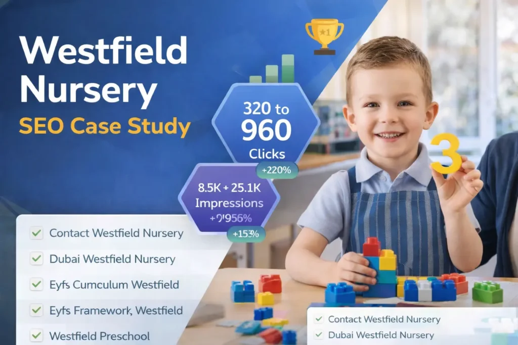 Westfield Nursery SEO Case Study
