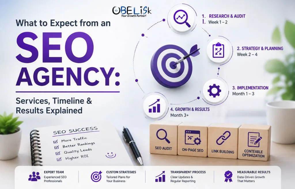 What to Expect from an SEO Agency